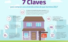 claves para comprar vivienda.jpg